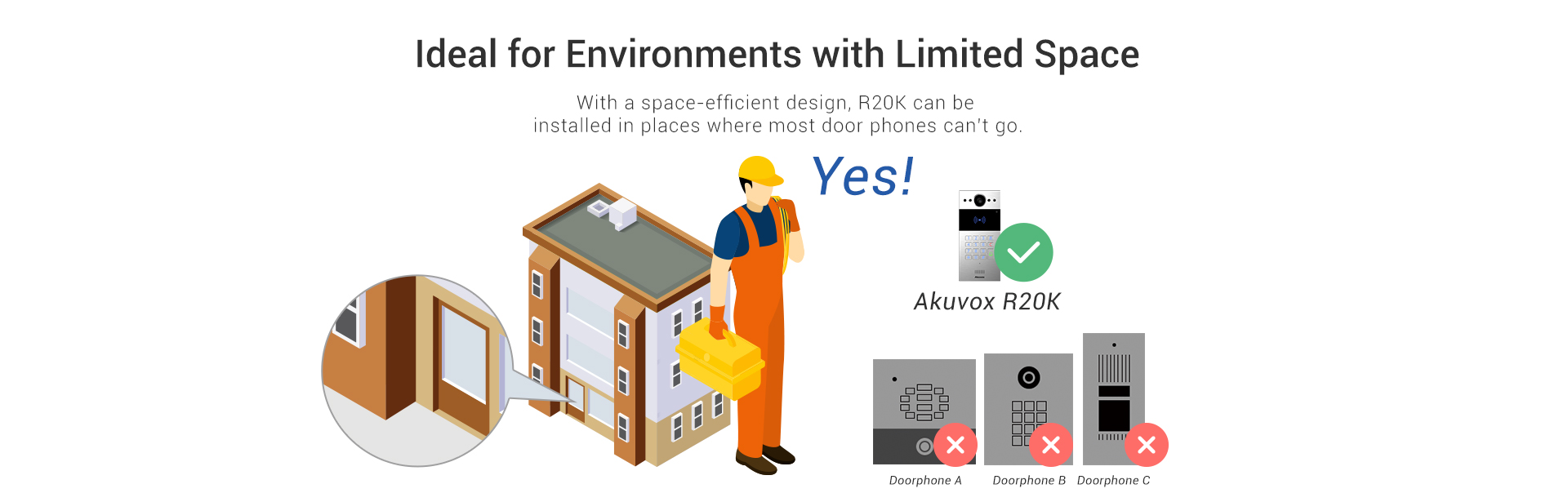 R20K