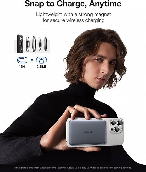 Baseus Powerbank Wireless 20W 5000mAh PicoGo AM41 - Image 6