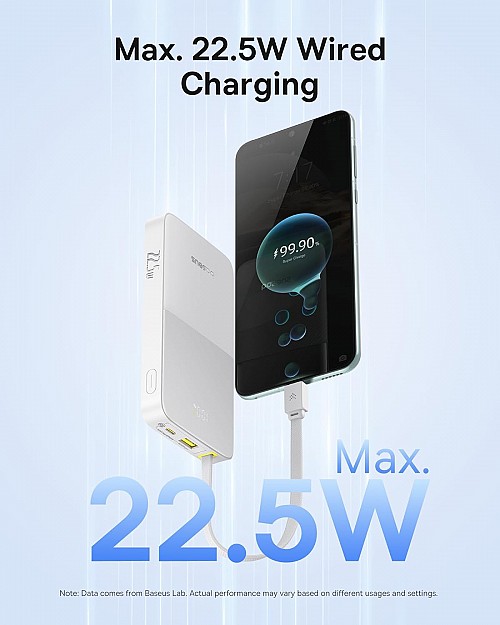 Baseus Powerbank 22.5W 10000mAh + Display EnerFill FC51 Bipow2 Pro White - Image 2
