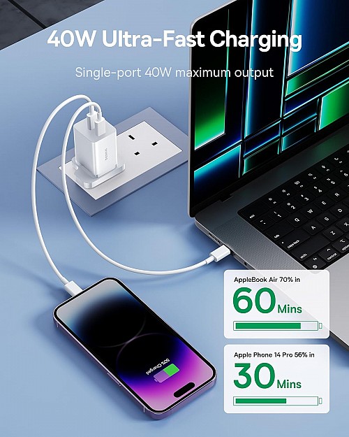 Baseus Charger Wall 40W USB-Cx2 UK MINI GaN5 - Image 7