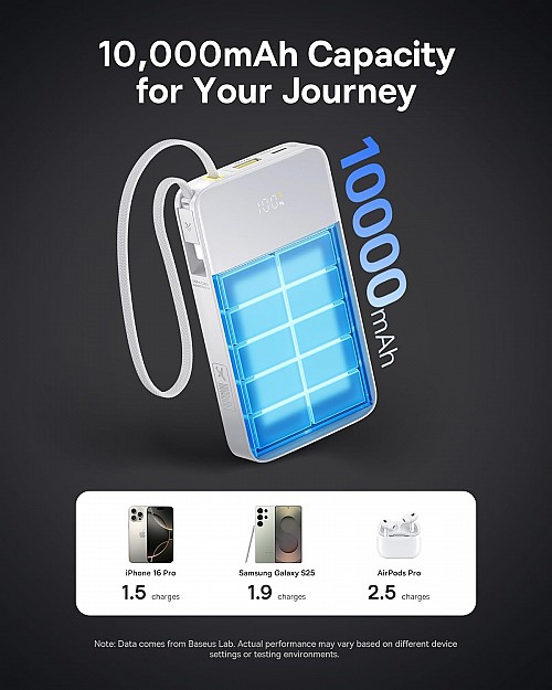 Baseus Powerbank 22.5W 10000mAh + Display EnerFill FC51 Bipow2 Pro White - Image 5