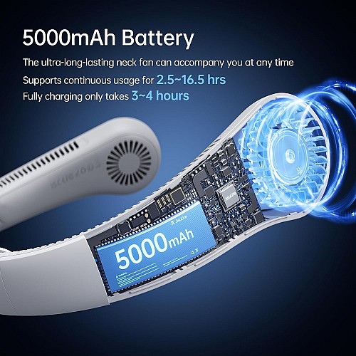 Jisulife Neck Fan Bladeless 5000mAh NECK FAN 4 Grey - Image 4
