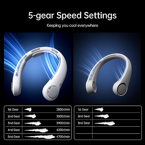 Jisulife Neck Fan Bladeless 5000mAh NECK FAN 4 Grey - Image 5