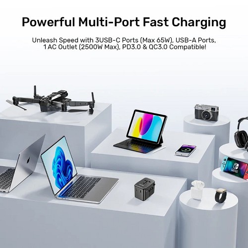 Unitek Charge Wall 65W Travel Adapter 3xUSBC+USBA Black P1122A - Image 17