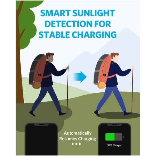Anker Portable & Foldable Solar Panel 24W 3x USB-A Ports to Directly Charge Your Devices - Image 3