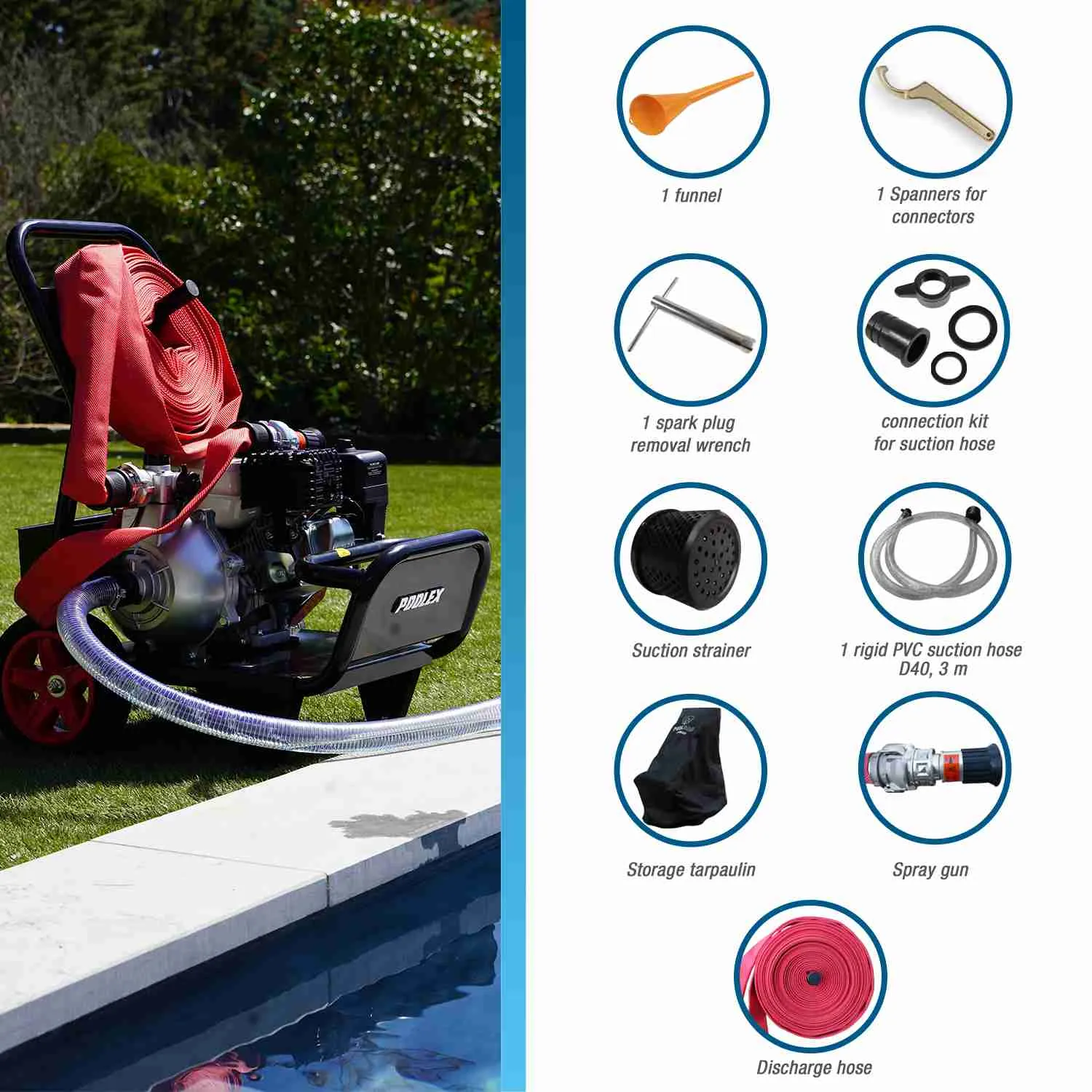 PoolSam 7 HP Fire Pump - Image 6