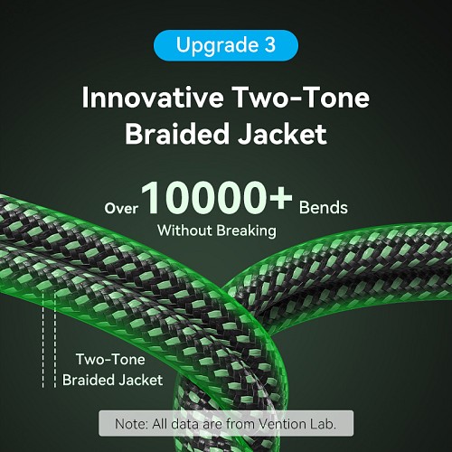 Vention HDMI Cable 2.1 8K60Hz Braided Ultra Thin 3.0m ALOGI - Image 6
