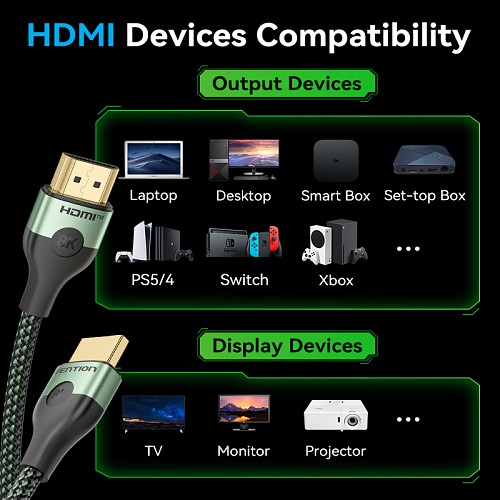 Vention HDMI Cable 2.1 8K60Hz Braided Ultra Thin 3.0m ALOGI - Image 5